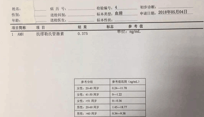 48岁失独妈妈做试管吃闭门羹 巧遇坤和喜得双胎