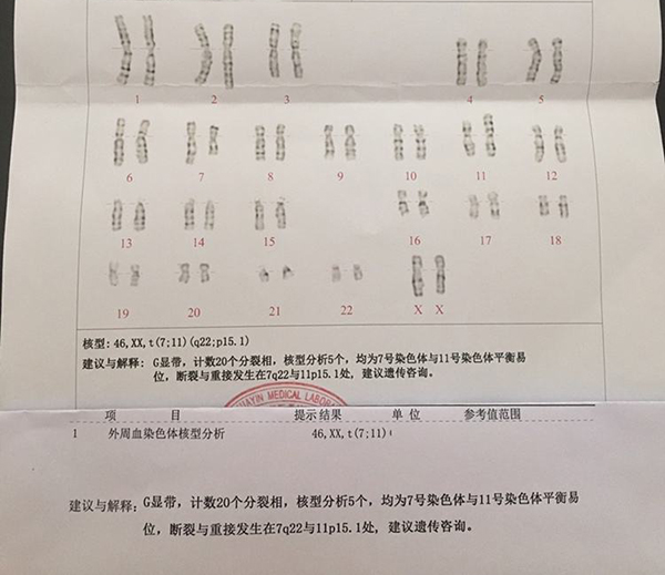  讲述：一位供卵试管患者的10年心酸求子路