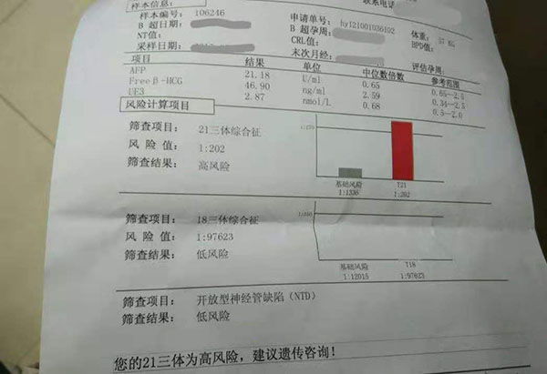 五年漫漫求子路 供卵成就余生幸福