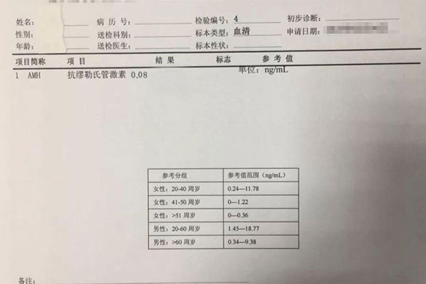  二胎遭遇拦路虎，供卵试管重获美”好”新生